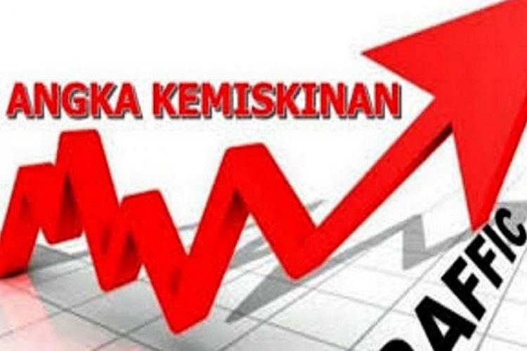 Dampak Covid-19 Penduduk Miskin Lebak Bertambah 12 Ribu Orang
