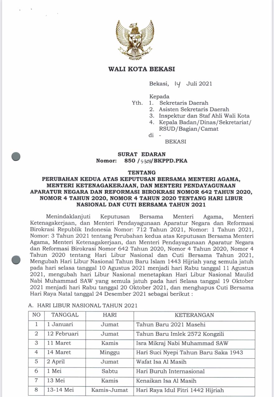 Pemkot Bekasi Keluarkan Edaran Perubahan Hari Libur Nasional Tahun 2021