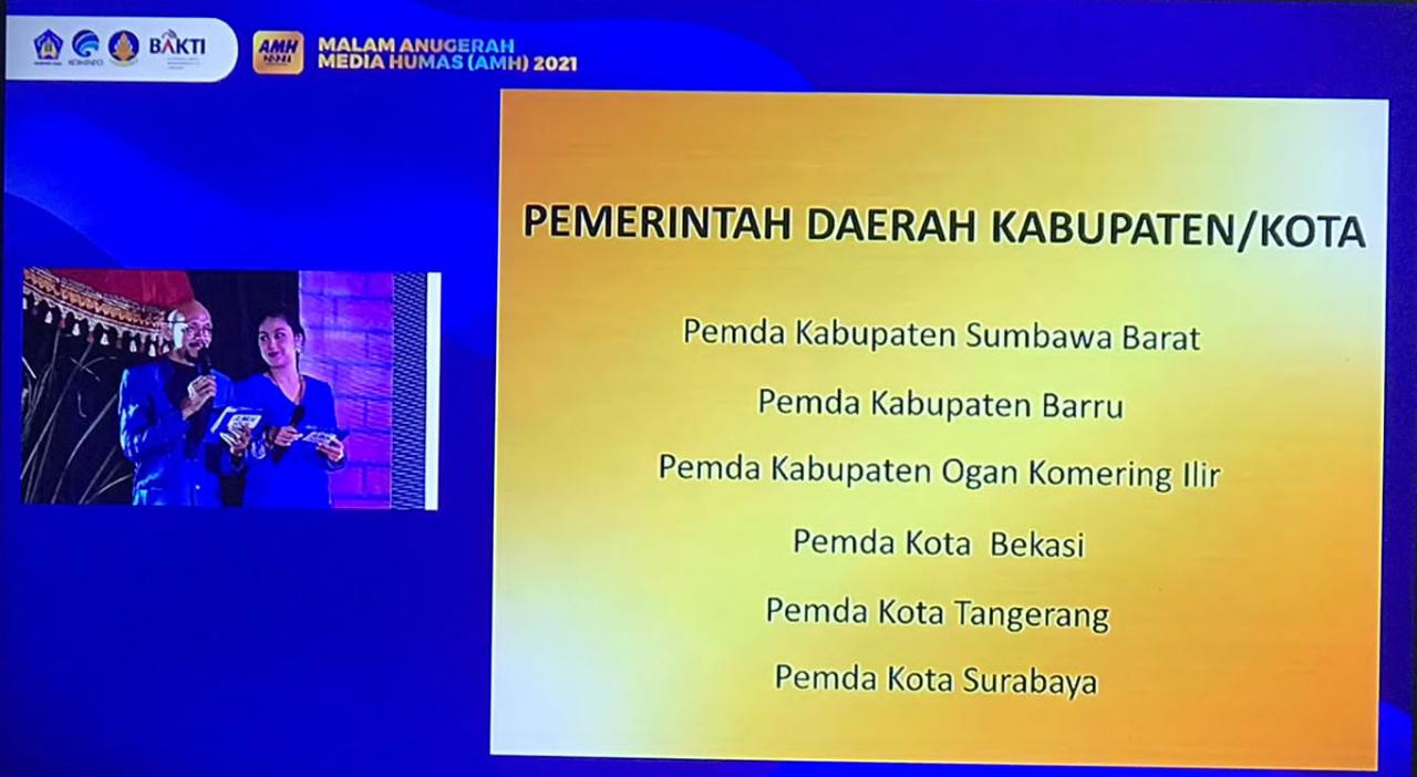 Pemkot Bekasi Masuk 6 Besar dalam Dua Kategori AMH 2021