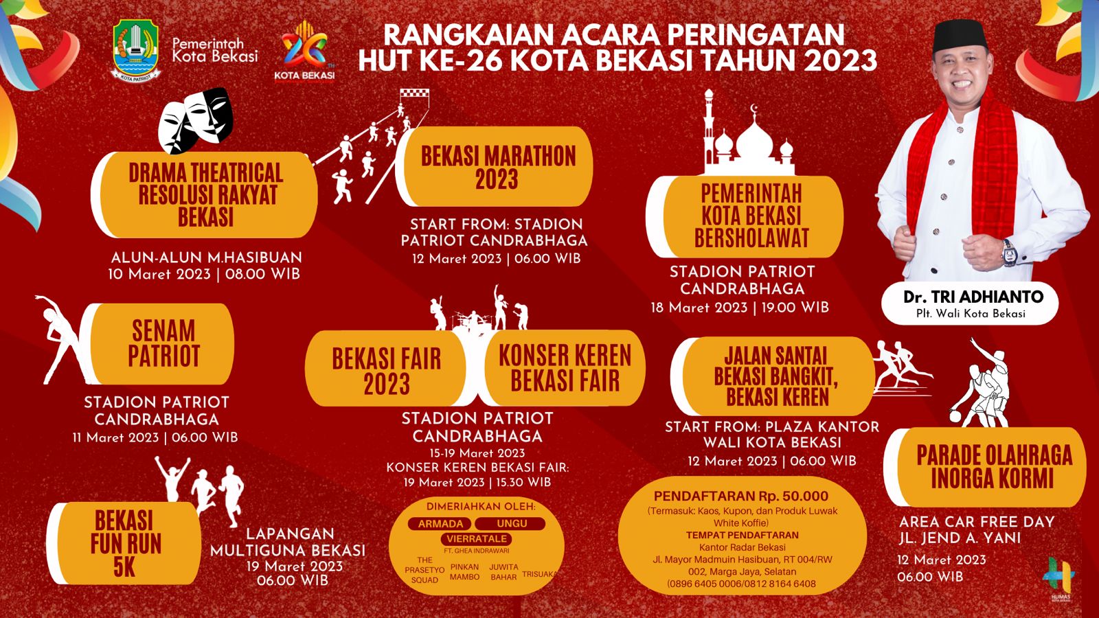 Plt. Wali Kota Bekasi Tri Adhianto Ajak Masyarakat Ikut Meriahkan HUT Ke- 26 Kota Bekasi