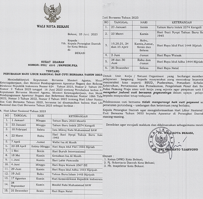 Cuti Bersama Idul Adha untuk Para Aparatur Resmi Diperpanjang