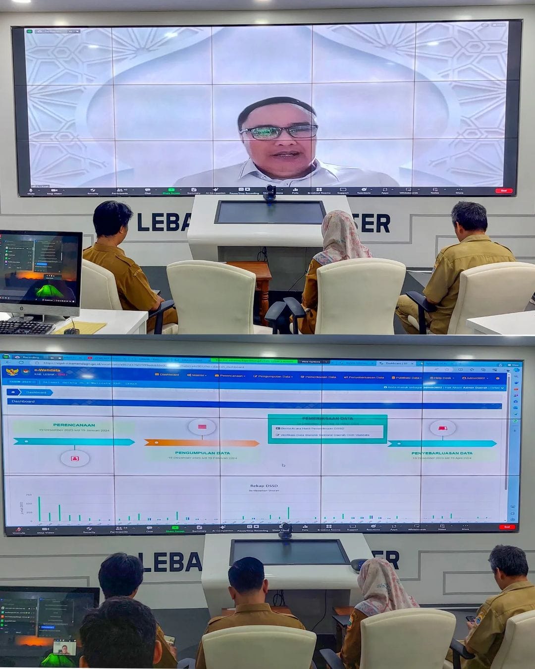 Pemkab Lebak Gelar Rakor Progres Implementasi E-Walidata