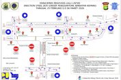 Simpang Kemang Bekasi Ditutup 8 Hari, Siapkan Jalur Alternatif!