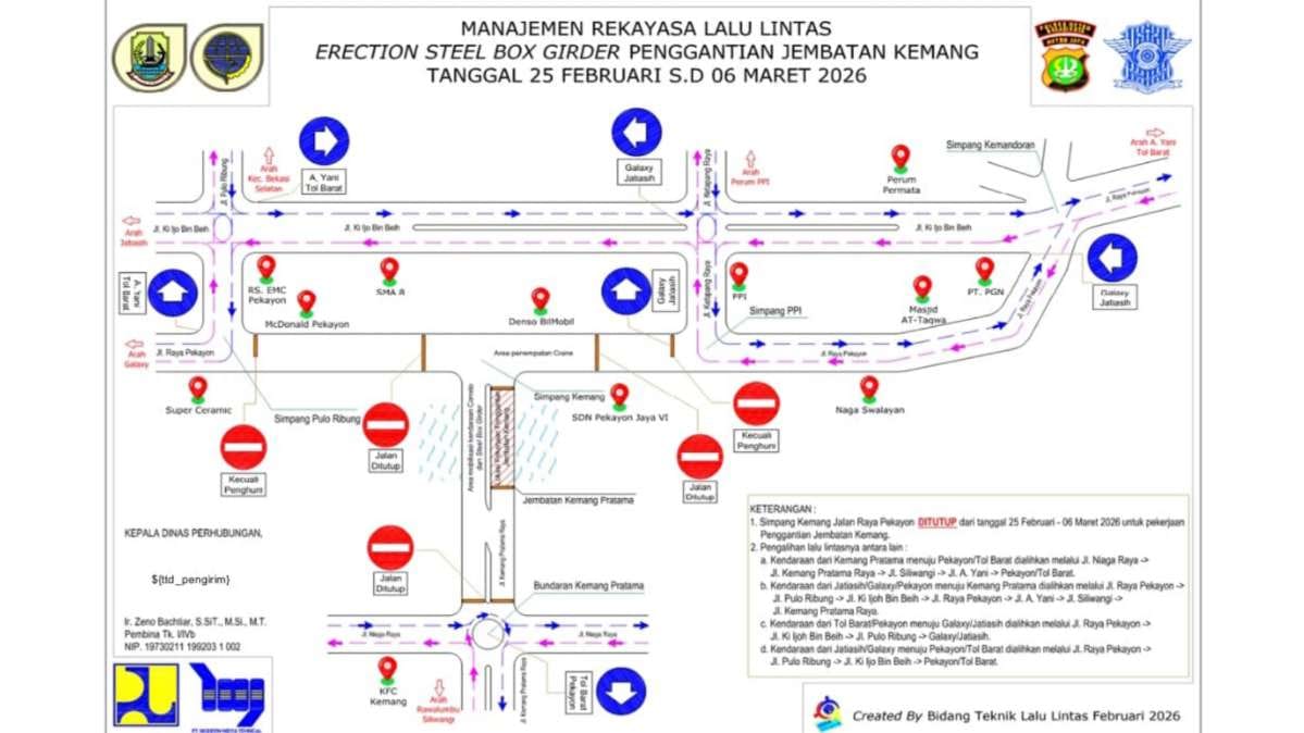 Simpang Kemang Bekasi Ditutup 8 Hari, Siapkan Jalur Alternatif!